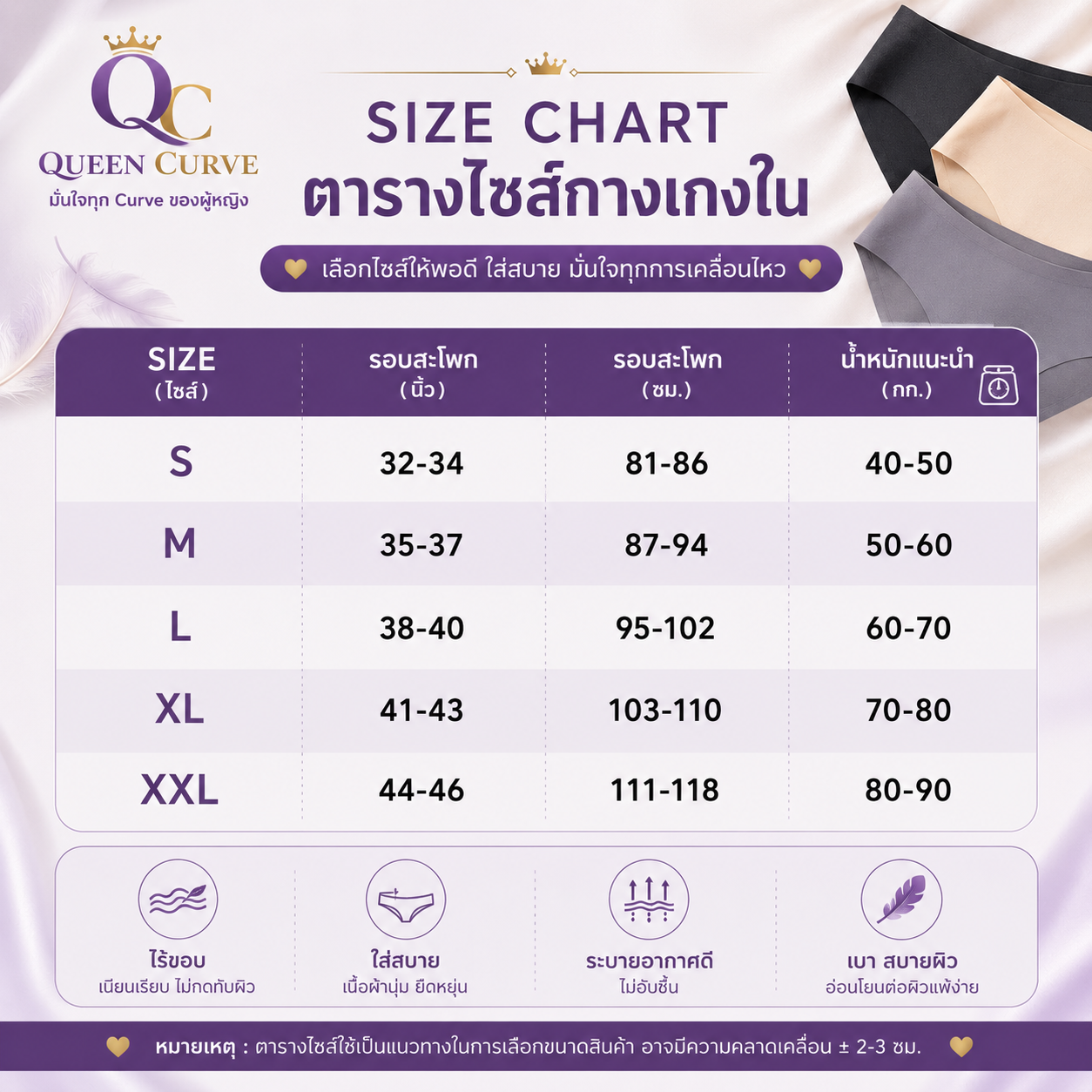 กางเกงชั้นในสตรี (Panties & Briefs) แบบไร้ขอบ (Seamless) ครบชุด 3 ตัว